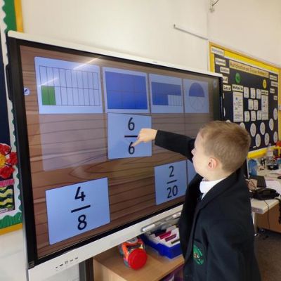Interactive Fractions with Pine Class
